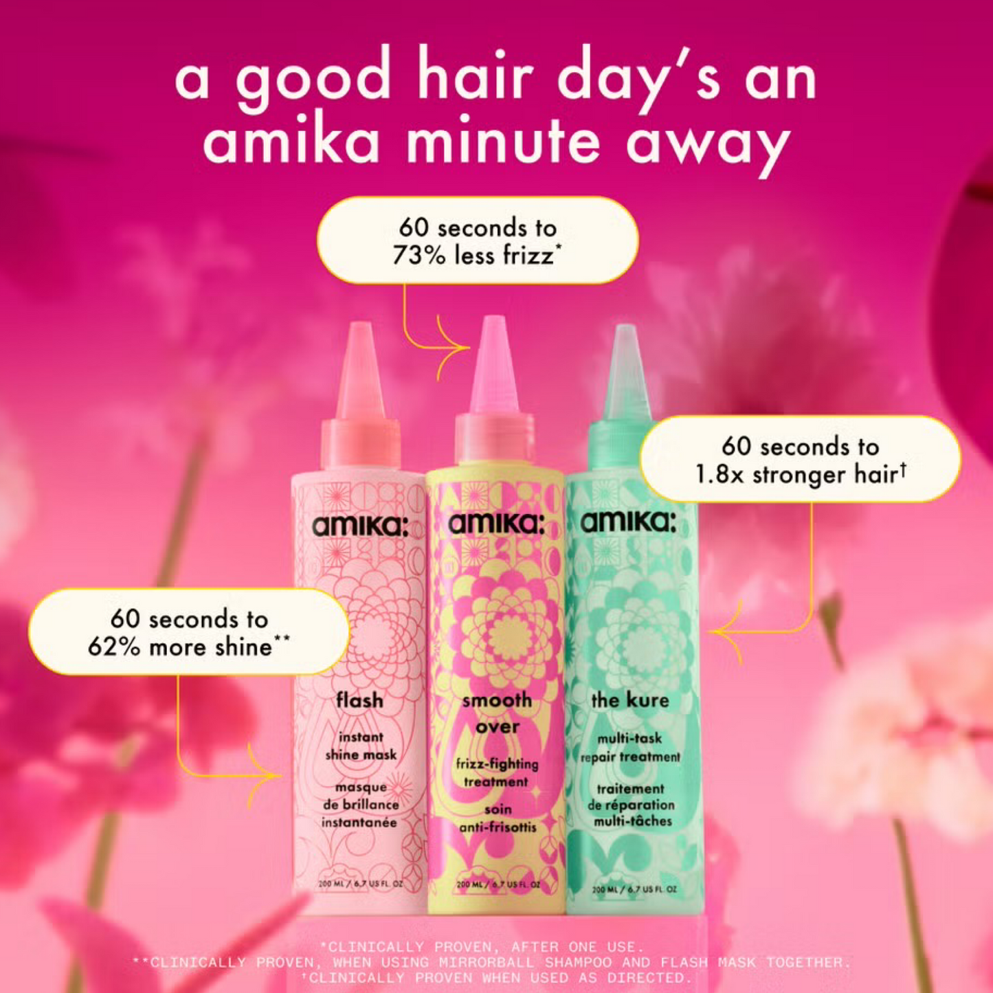 Маска для гладкості волосся amika Smooth Over Frizz-Fighting Treatment Mask