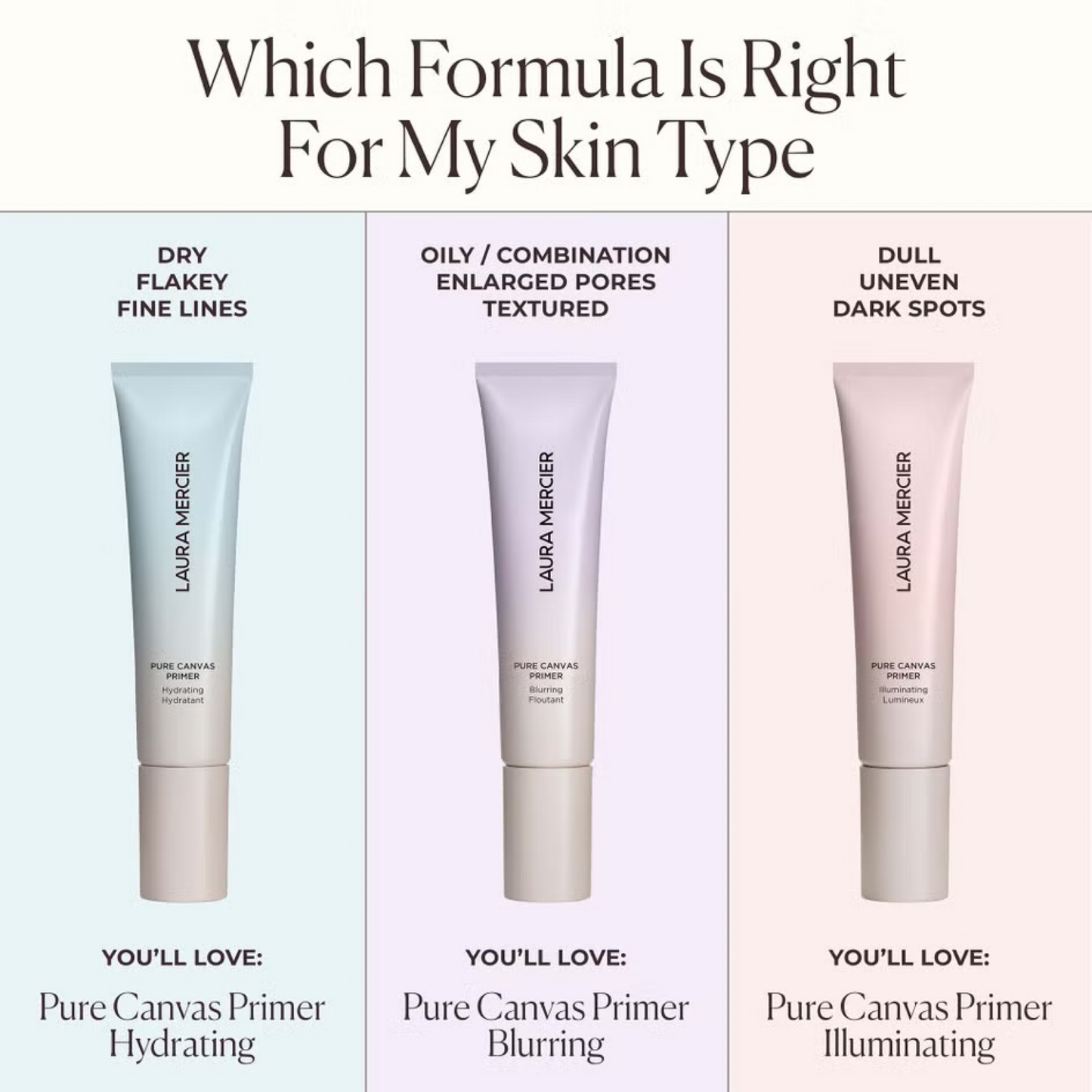 Зволожуючий праймер для обличчя Laura Mercier Pure Canvas Primer Hydrating