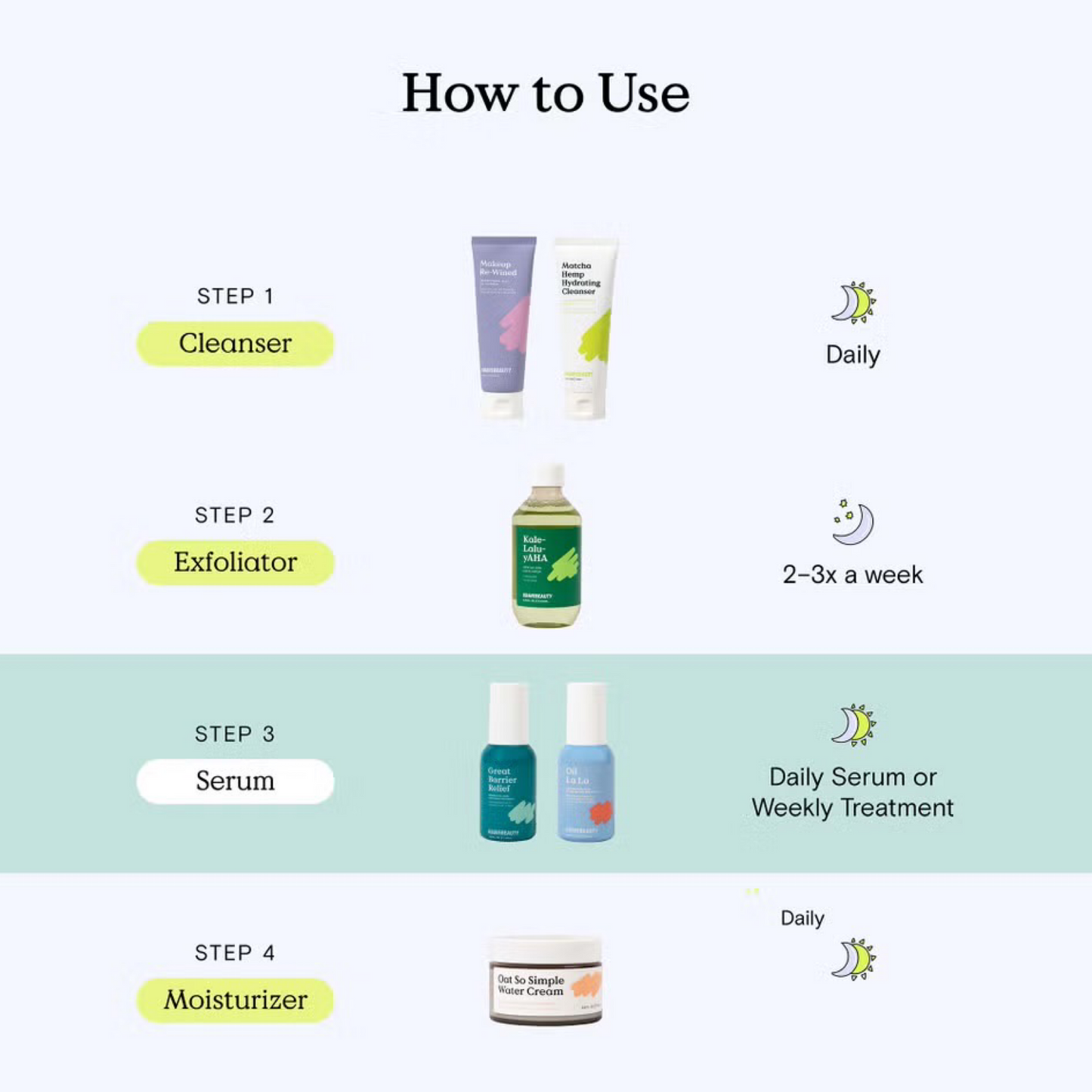 Масло-сироватка проти висипань KraveBeauty Oil La La