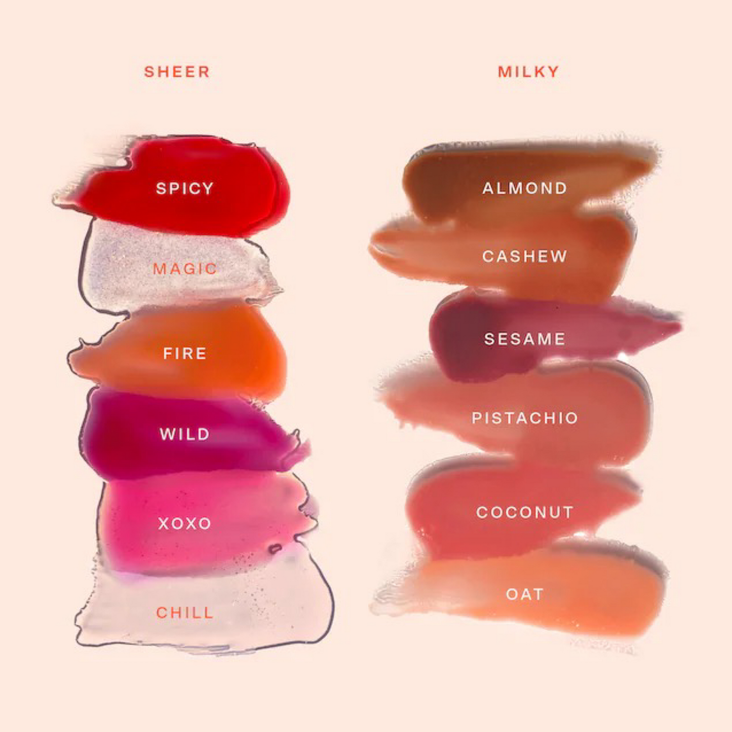 Сяючий блиск для губ Tower 28 Beauty Shineon Milky Lip Jelly Gloss