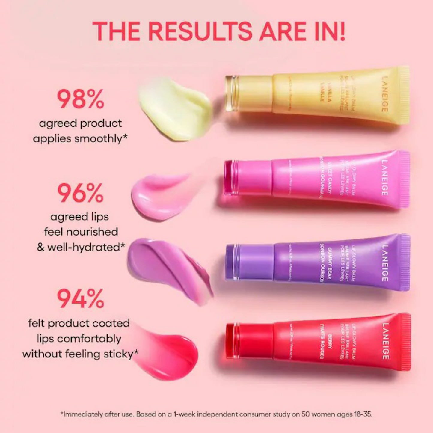 Набір бальзамів для губ Laneige Mini Lip Glowy Balm Set