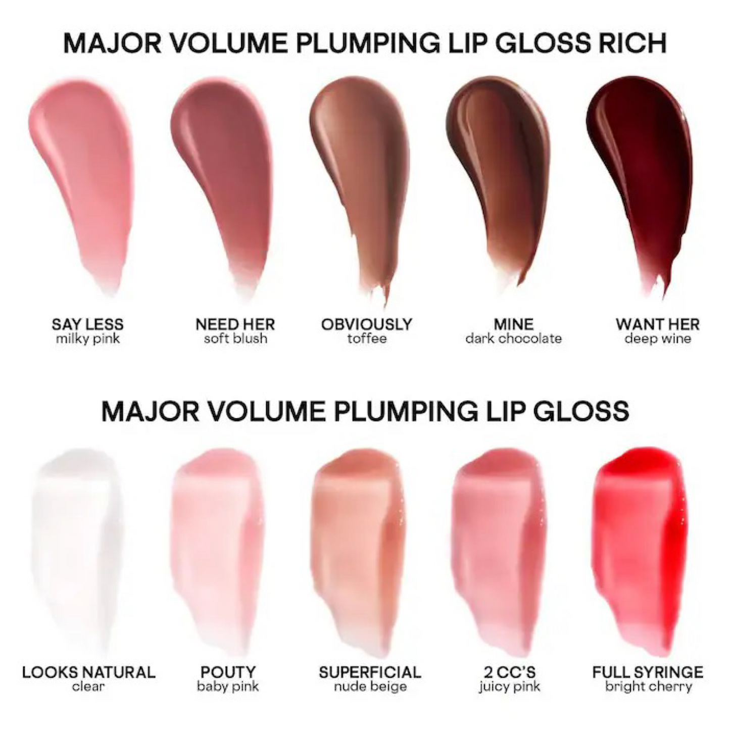 Плампер-блиск для губ Patrick Ta Major Volume Plumping Lip Gloss, відтінок 2 CC's