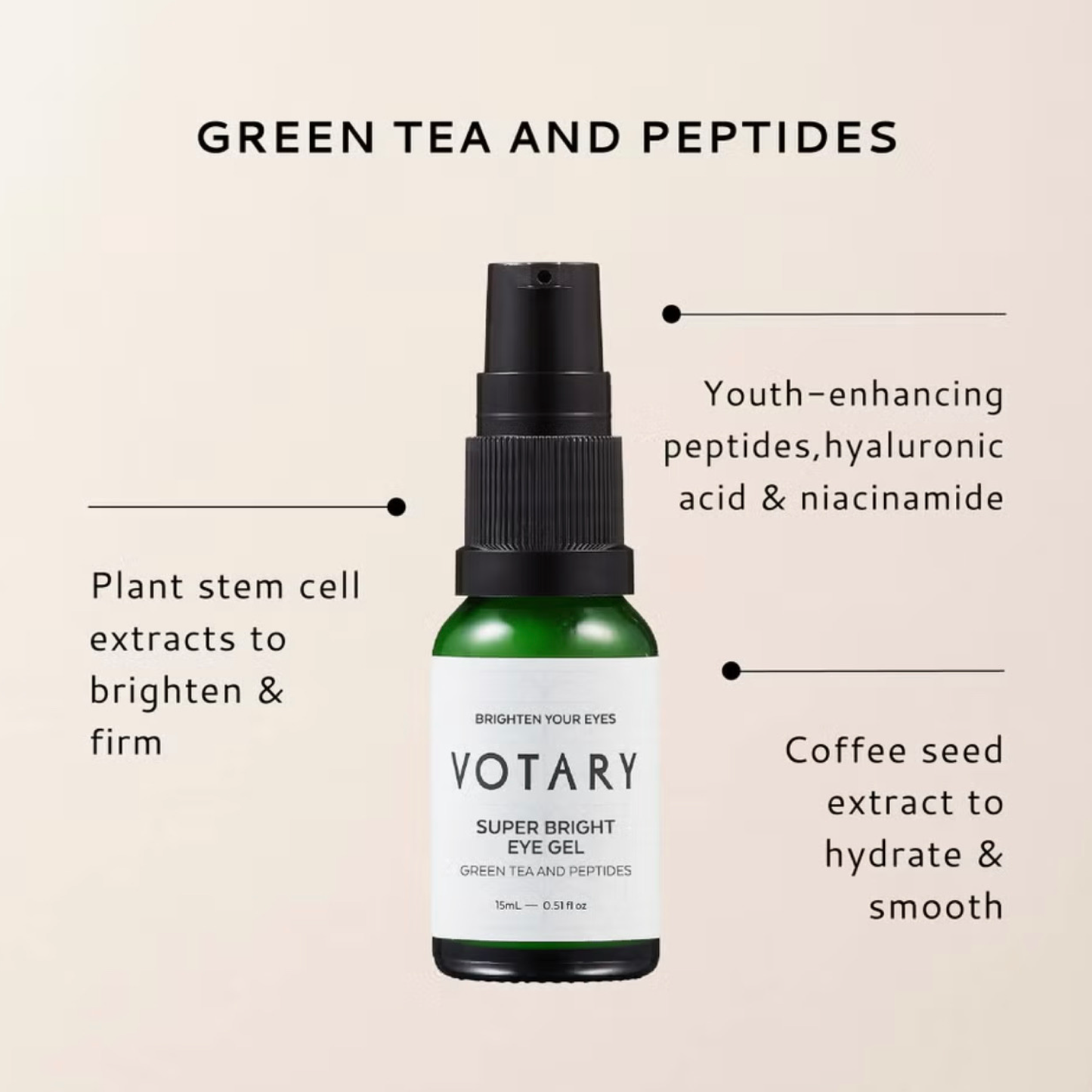 Гель для шкіри навколо очей Votary Super Bright Eye Gel with Green Tea and Peptides